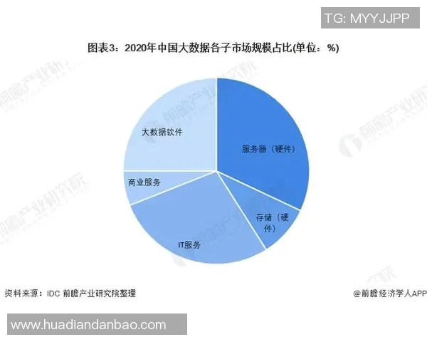 三地基本走势图分析与预测助力精准决策与市场趋势把握 三地基本走势图分析与预测助力精准决策与市场趋势把握